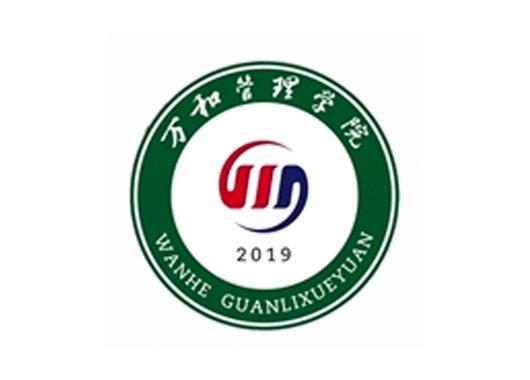城市设计治理法子
